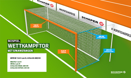 Tornetze messen Typ1 Fußballtore
