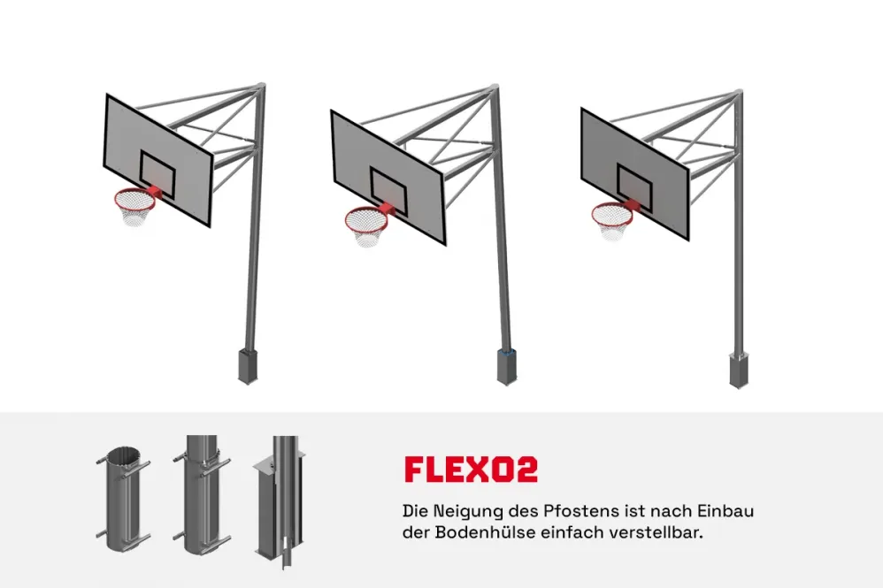 BodenhülsenFlexo2 für Profile 120x100 mm,