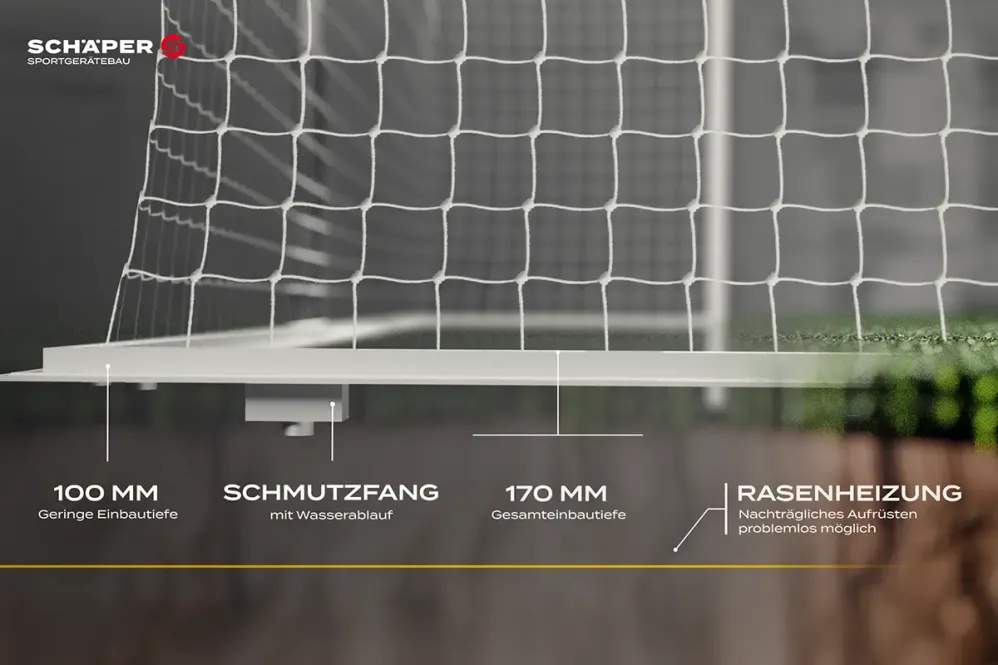 Bodenrahmen Competition, Ansicht Einbau ins Erdreich