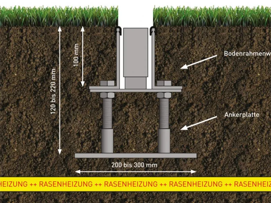 Bodenrahmen Competition, Ansicht Einbau ins Erdreich