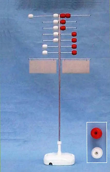 Anzeigeständer - Zählrahmensystem