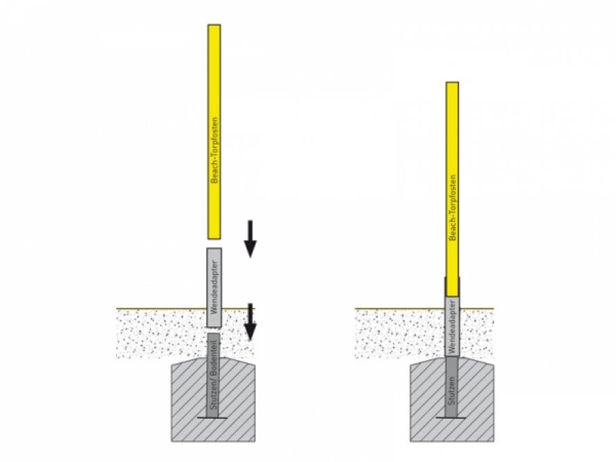 Bodenteil mit Wendeadapter