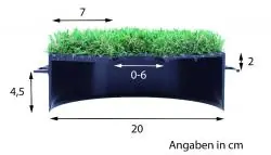Pfostenmanschette / Grassperre